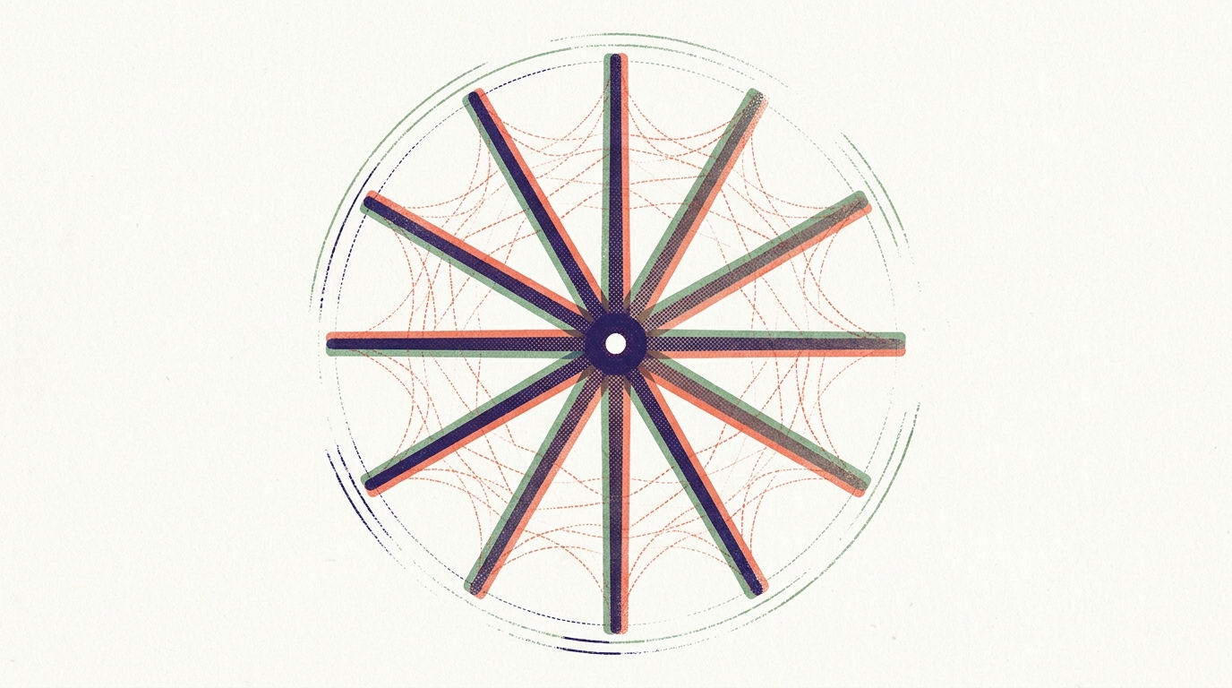 Risograph editorial illustration in indigo, coral, and sage on off-white paper: a thin vintage wagon wheel viewed from overhead, with twelve spokes radiating from a small dark hub to a faint outer rim. The spokes are layered in indigo, coral, and sage ink with visible halftone texture and slight color misregistration. The empty triangular sectors between adjacent spokes are filled with delicate dotted and dashed coral threads that arc through the gaps, connecting one spoke to the next through the spaces between them.
