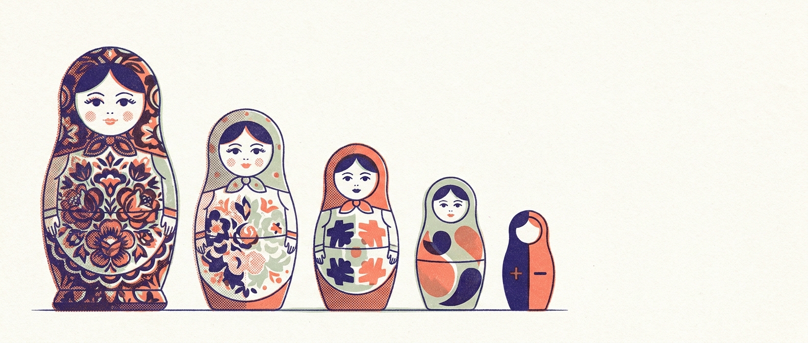 Five Russian Matryoshka nesting dolls in risograph indigo, coral, and sage, decreasing in size left to right. The largest carries an intricate floral pattern; each successive doll is simpler; the smallest is split vertically into a plus and minus sign — a single sign bit.