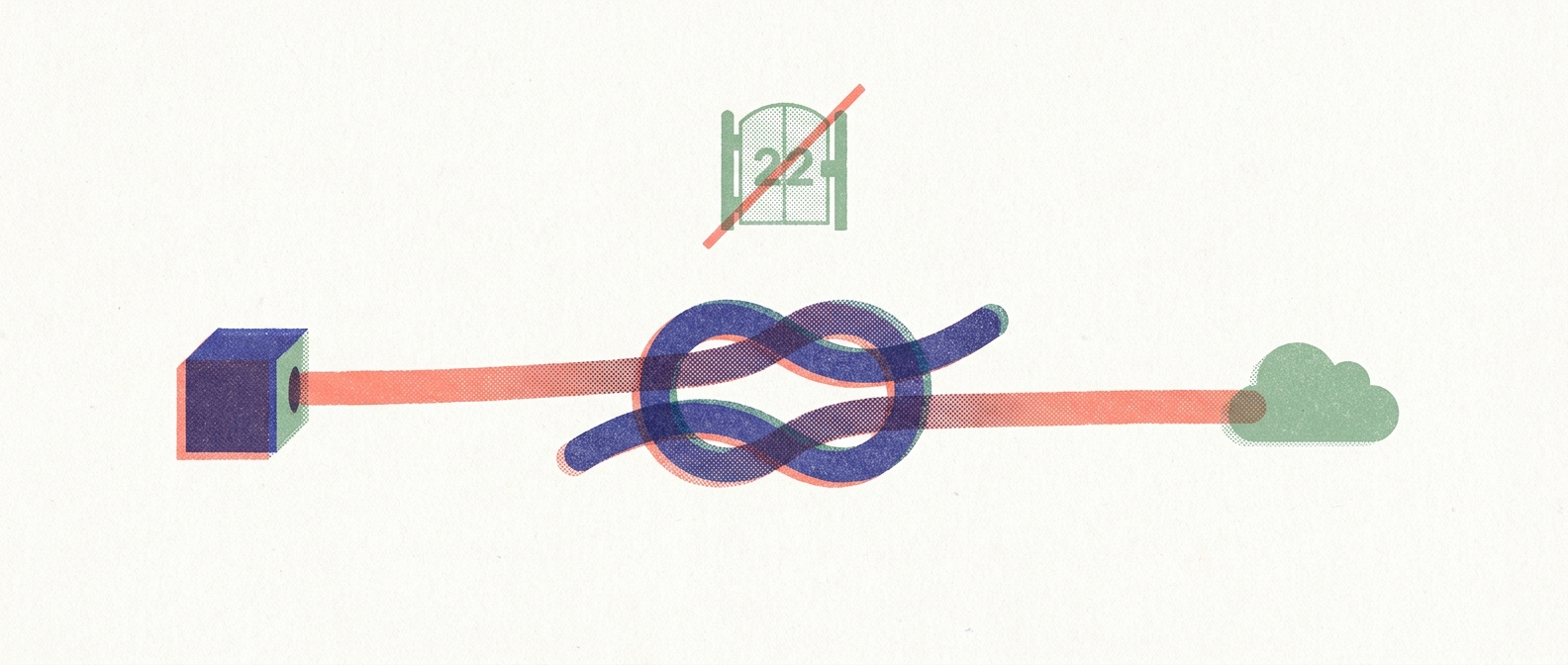 Risograph illustration in indigo, coral, and sage on cream paper. A single continuous coral thread runs horizontally from a small indigo cube on the left to a small sage cloud on the right, passing through a deliberately tied indigo nautical knot at the center of the composition — the knot is doing the routing. In the upper background, set small, a closed gate marked '22' in sage green is struck through with a single coral diagonal line, visibly bypassed.