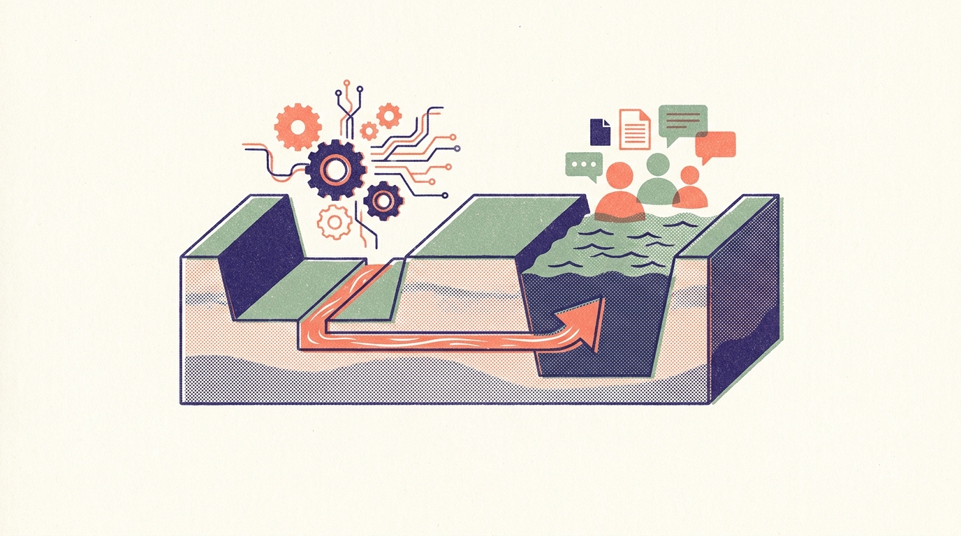Isometric cross-section of two rectangular moats in the ground. The left moat is shallow and nearly empty, with gears and circuit traces hovering above it. The right moat is deep and full of water, with three human figures and document and chat icons above it. A bright orange arrow shows water flowing from the left moat into the right. Risograph-style printing with indigo, coral, and sage green on off-white paper.